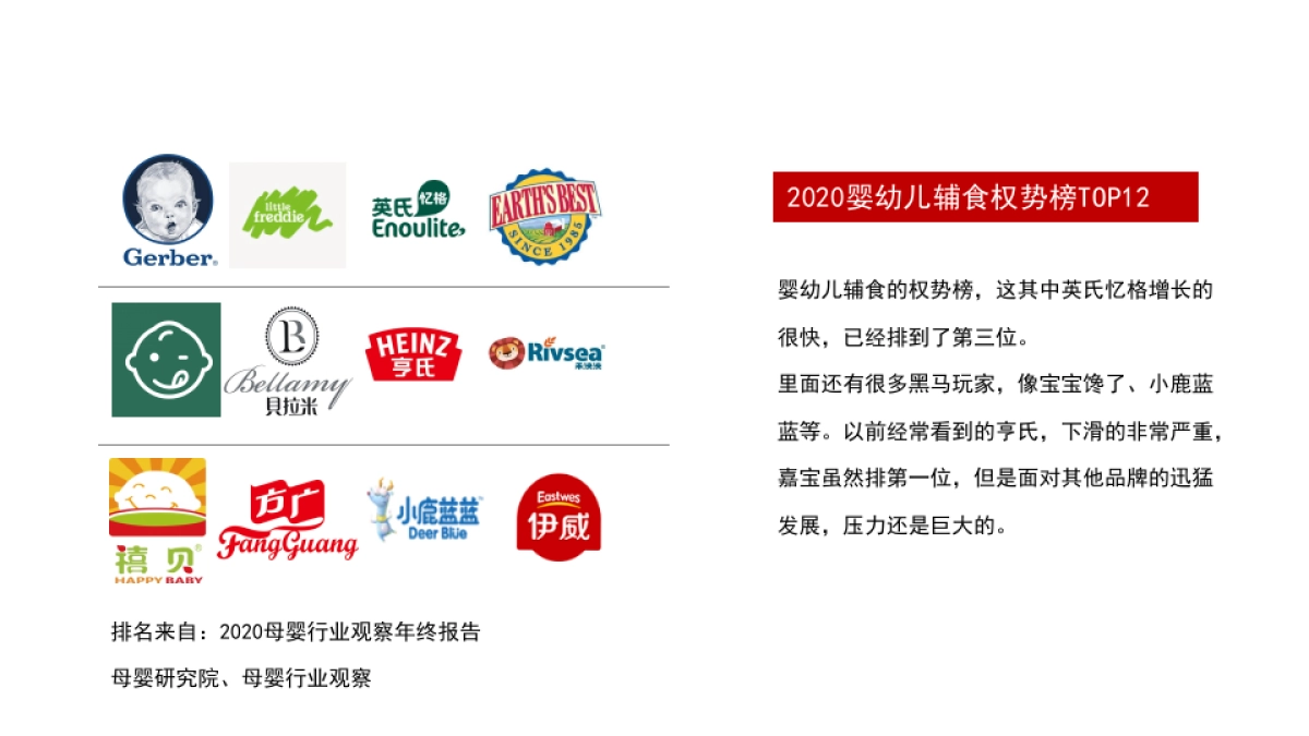 LioLio婴儿食品市场部全年规划方案_第6页