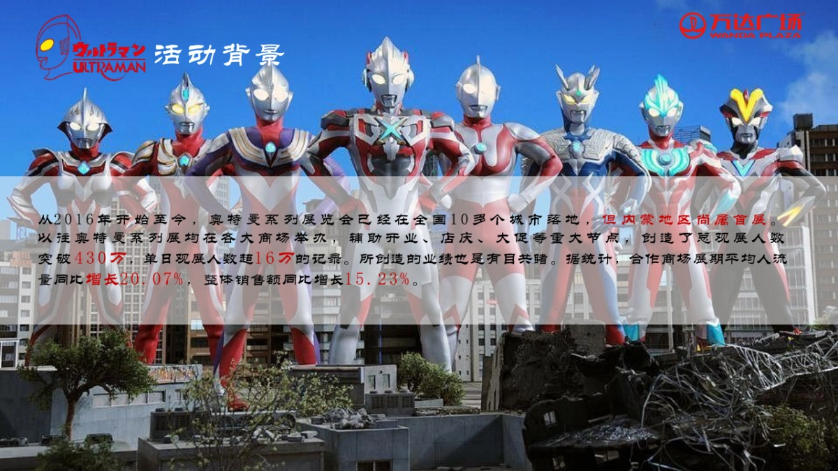 2021奥特曼见面会规划方案_第2页