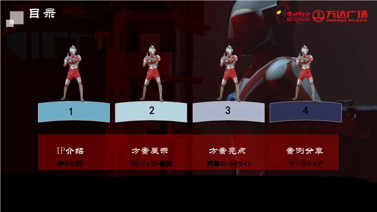 2021奥特曼见面会规划方案_第4页