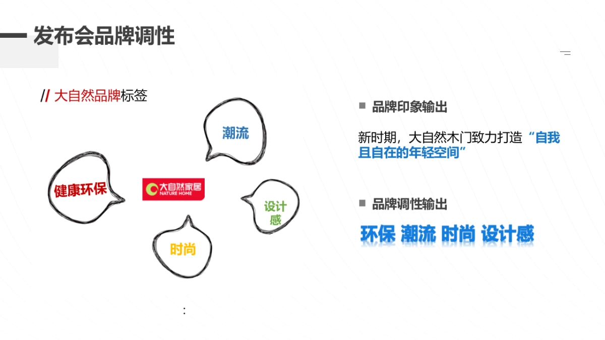 2021大自然木门520发布会方案整合 0226-41P_第4页