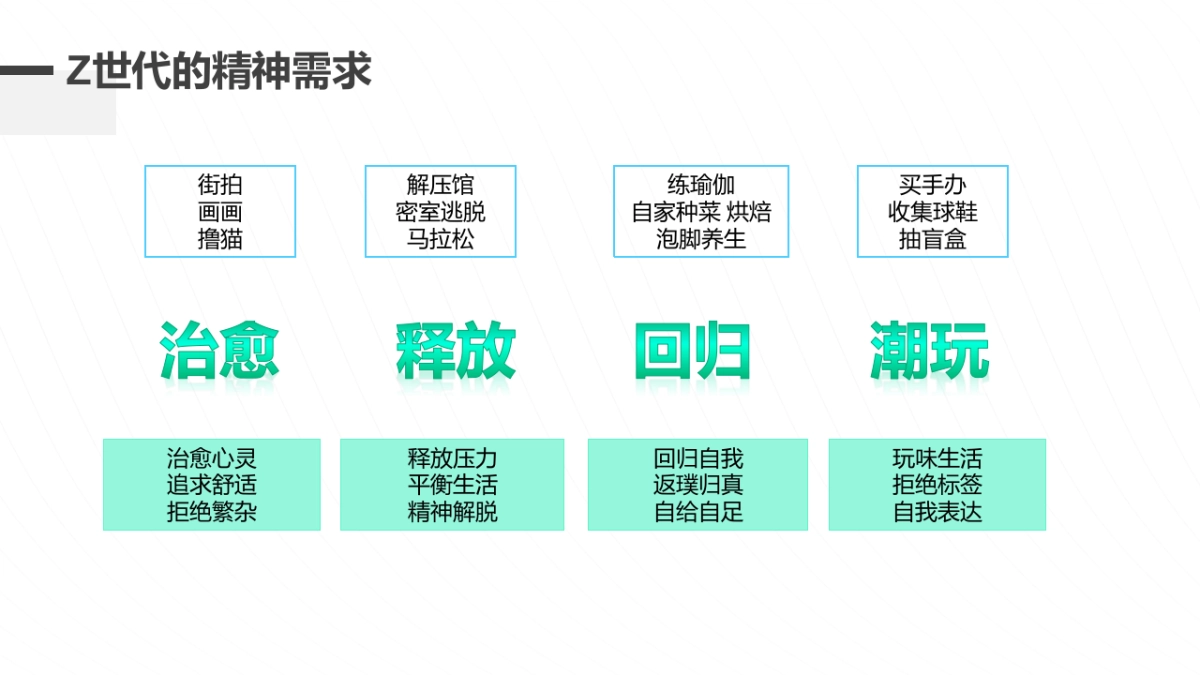 2021大自然木门520发布会方案整合 0226-41P_第8页
