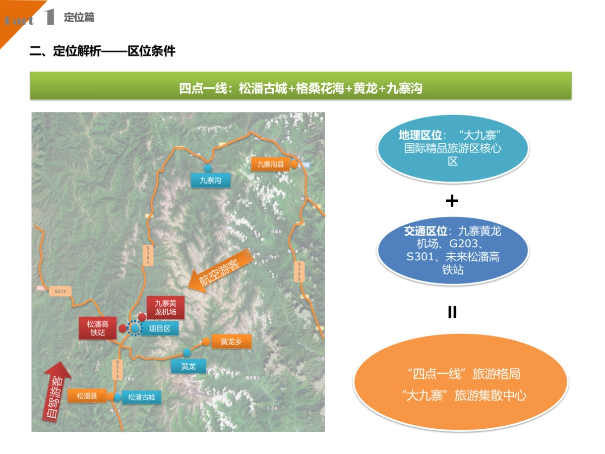 四川松潘唐蕃互市格桑花海_第5页
