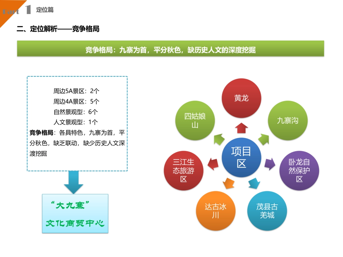 四川松潘唐蕃互市格桑花海_第6页