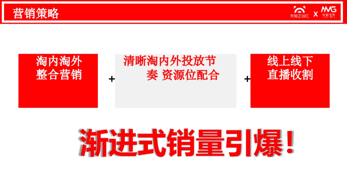 天猫正当红_第3页