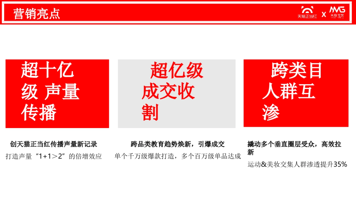 天猫正当红_第5页