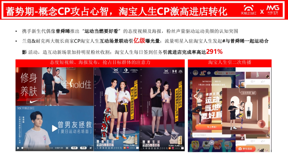 天猫正当红_第6页