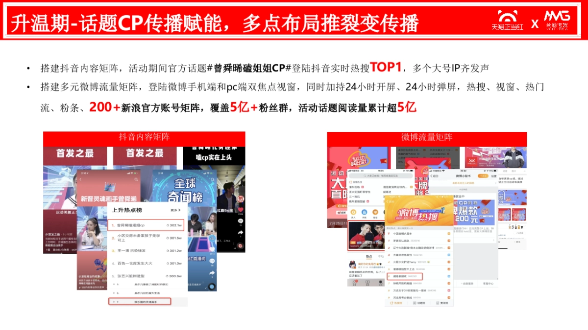 天猫正当红_第8页