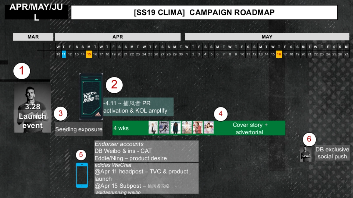Apr Clima campaign 2nd phase 捕风者 0408_第2页