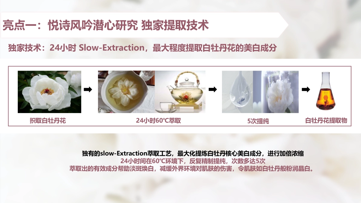 悦诗风吟白牡丹 x 天猫小黑盒方案-悦诗风吟白光瓶_第8页