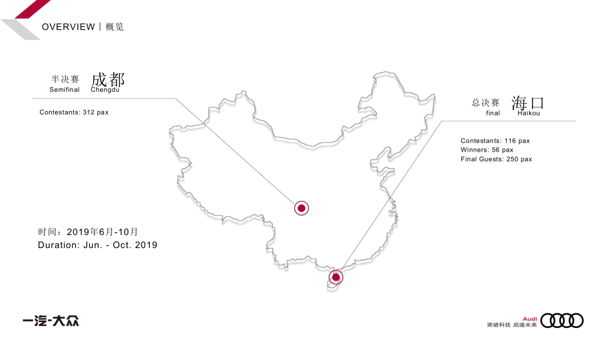 2019 Audi Star Competition0429_第5页