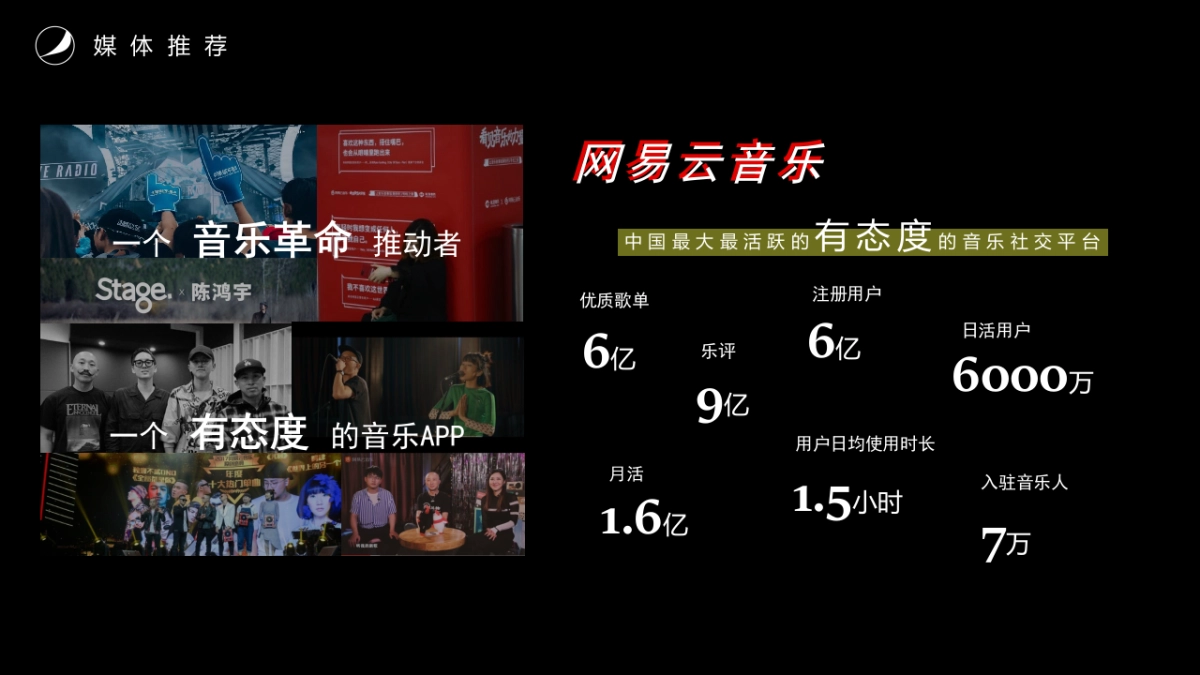 百事黑罐×网易云音乐_第7页