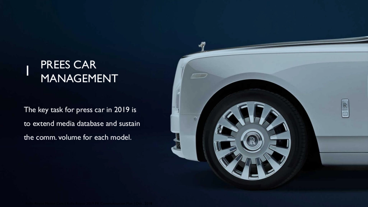 Rolls-Royce 2019 PR Communications Plan_第5页