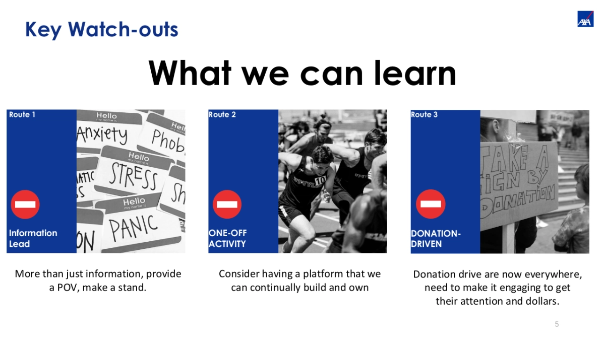 AXA CSR Campaign Proposal_FINAL_第5页