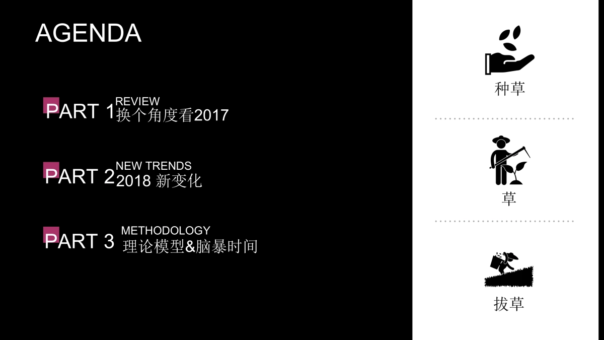 iWOM WORKSHOP 1128_第6页