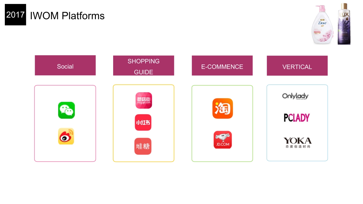 iWOM WORKSHOP 1128_第8页