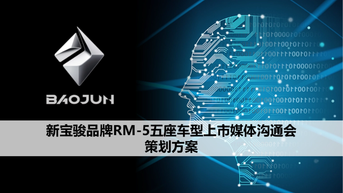 2019 RM-5五座车型媒体沟通&试驾会方案_第1页