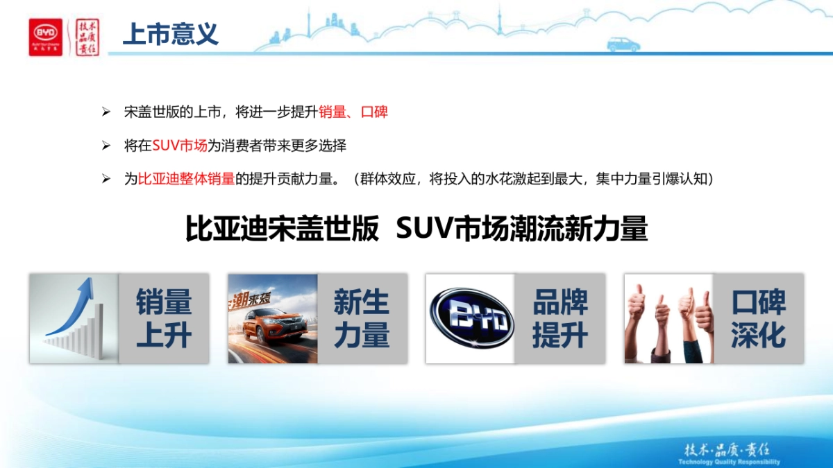 【比亚迪】宋盖世版线上发布会方案汇报－7月11日（终）_第7页