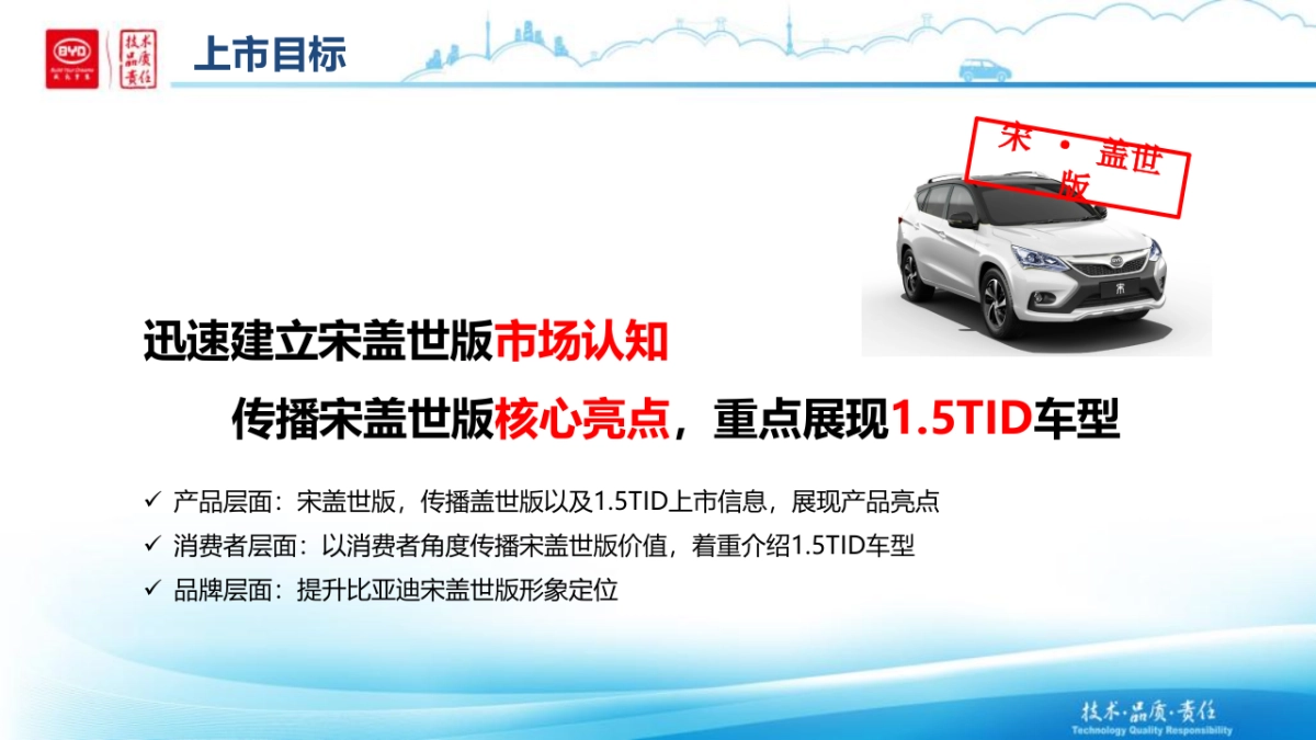 【比亚迪】宋盖世版线上发布会方案汇报－7月11日（终）_第8页