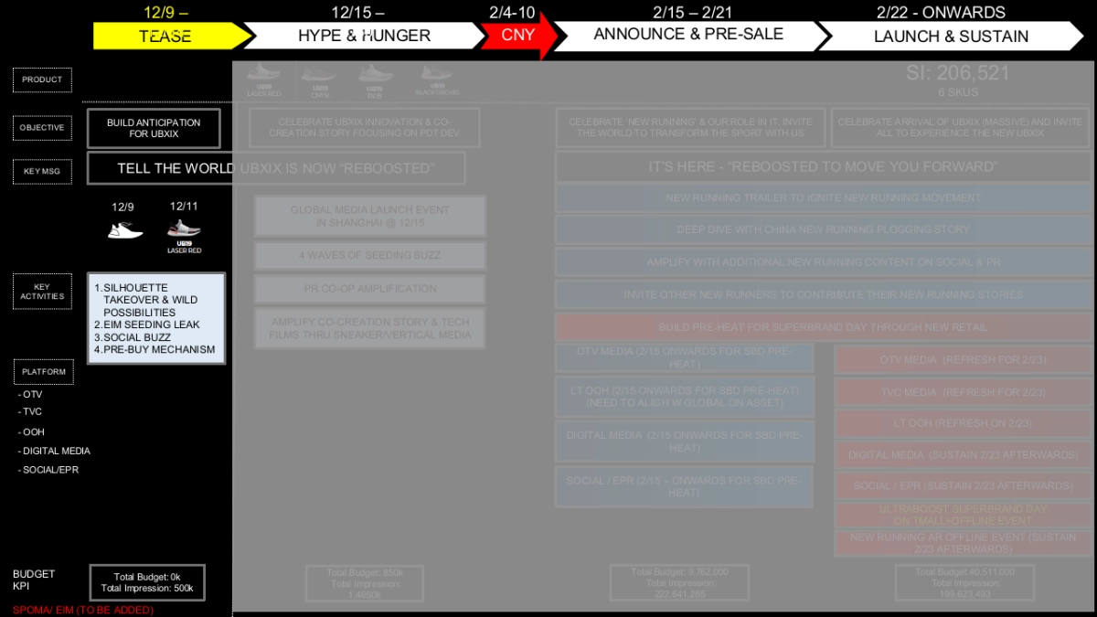 9Q1FEB_UB19_FORSMT_1029_第4页