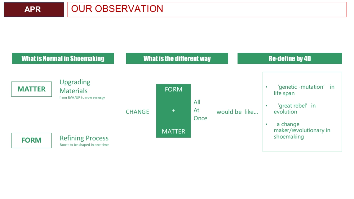 9Q2 JUN RN HYPE ALPHAEDGE 4D Campaign Plan_EDELMAN_0508_第7页