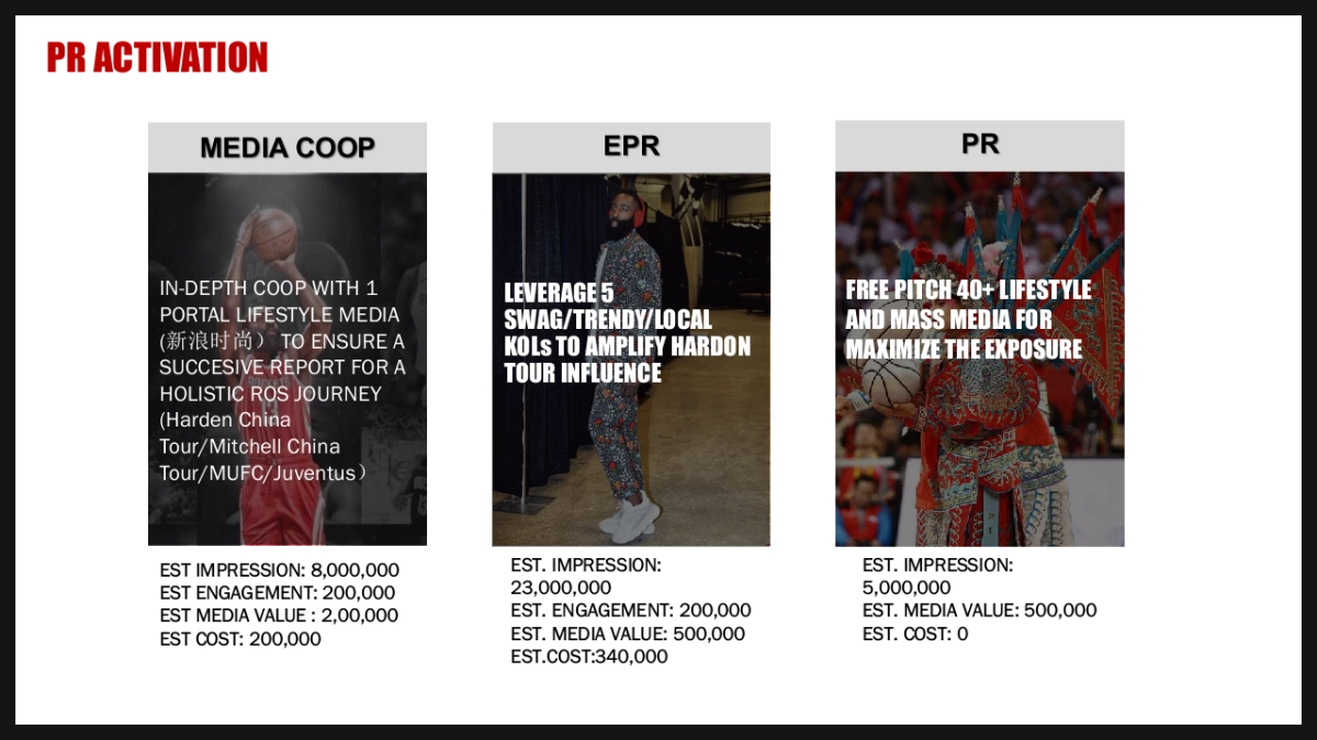 19ROS-HARDEN TOUR PR EXECUTION PLAN-Edelman - 0618_第5页