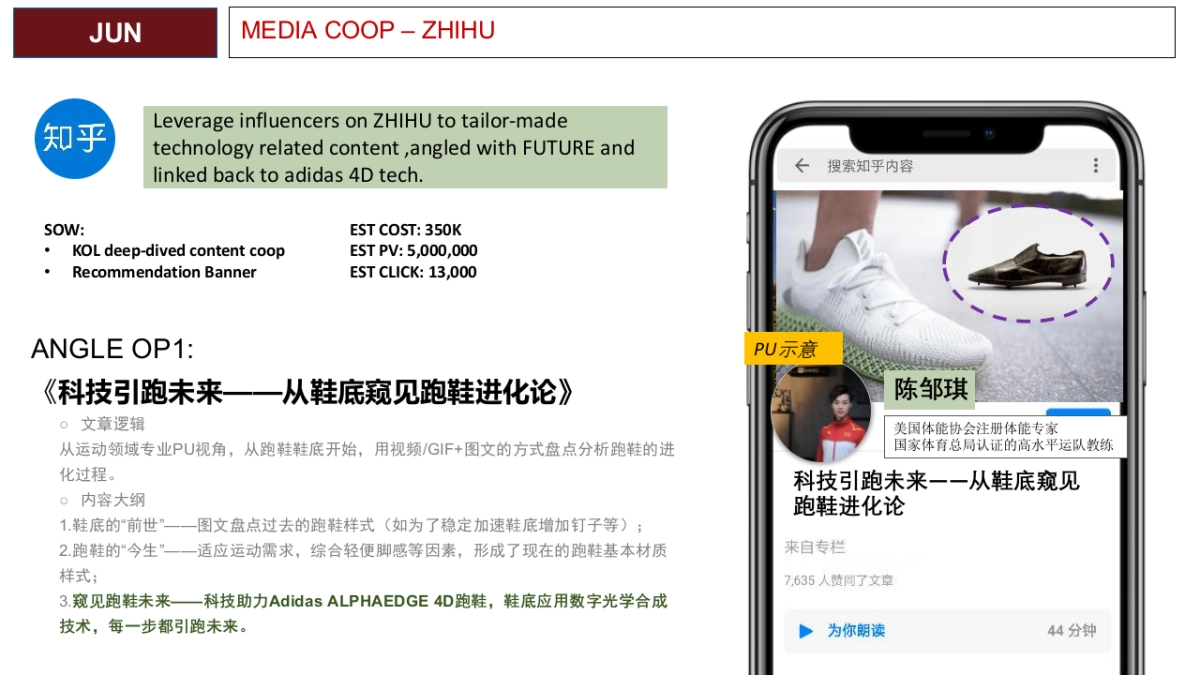 19Q2 JUN RN HYPE ALPHAEDGE 4D Campaign Plan_EDELMAN_0430_第10页