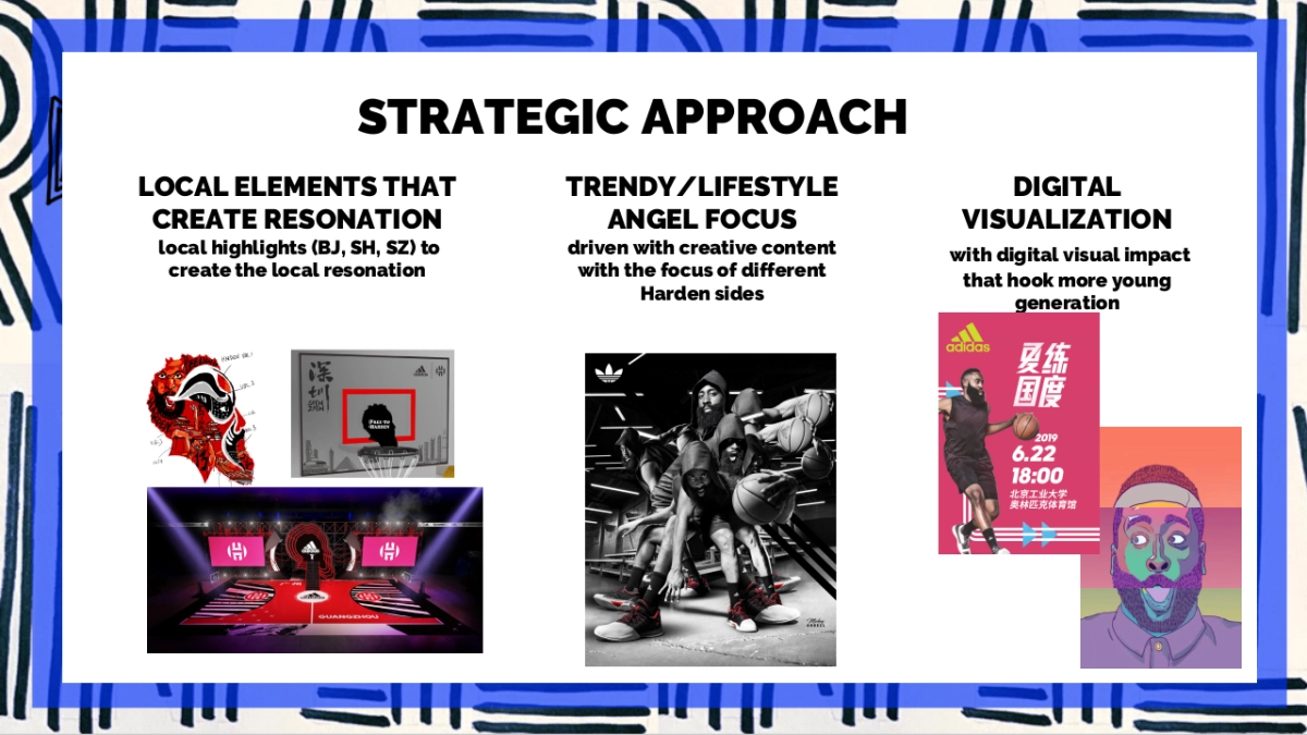 19ROS-HARDEN TOUR PR EXECUTION PLAN-Edelman - 0621_第7页