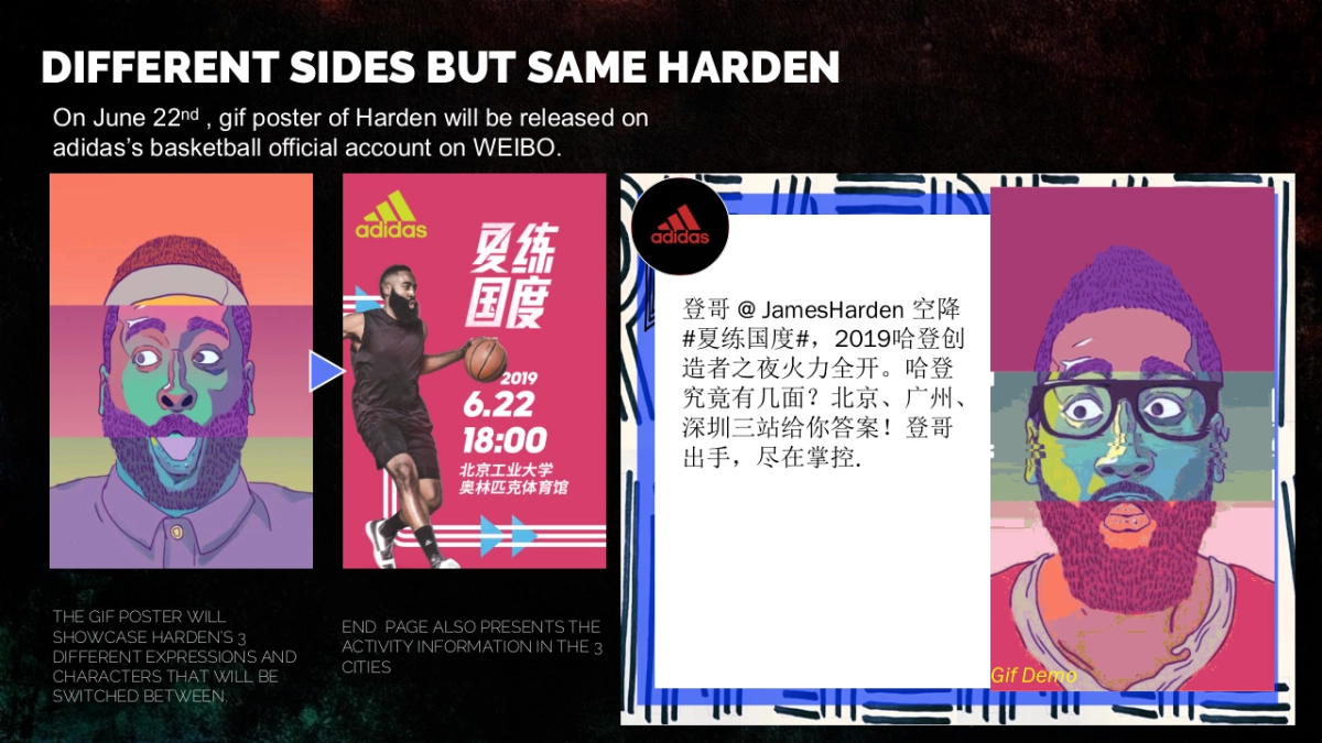 19ROS-HARDEN TOUR PR EXECUTION PLAN-Edelman - 0621_第9页