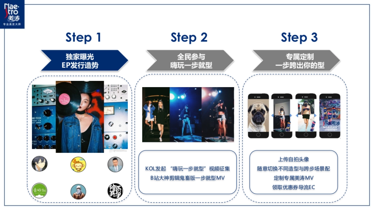 Maestro RL Campaign x VAVA_第8页