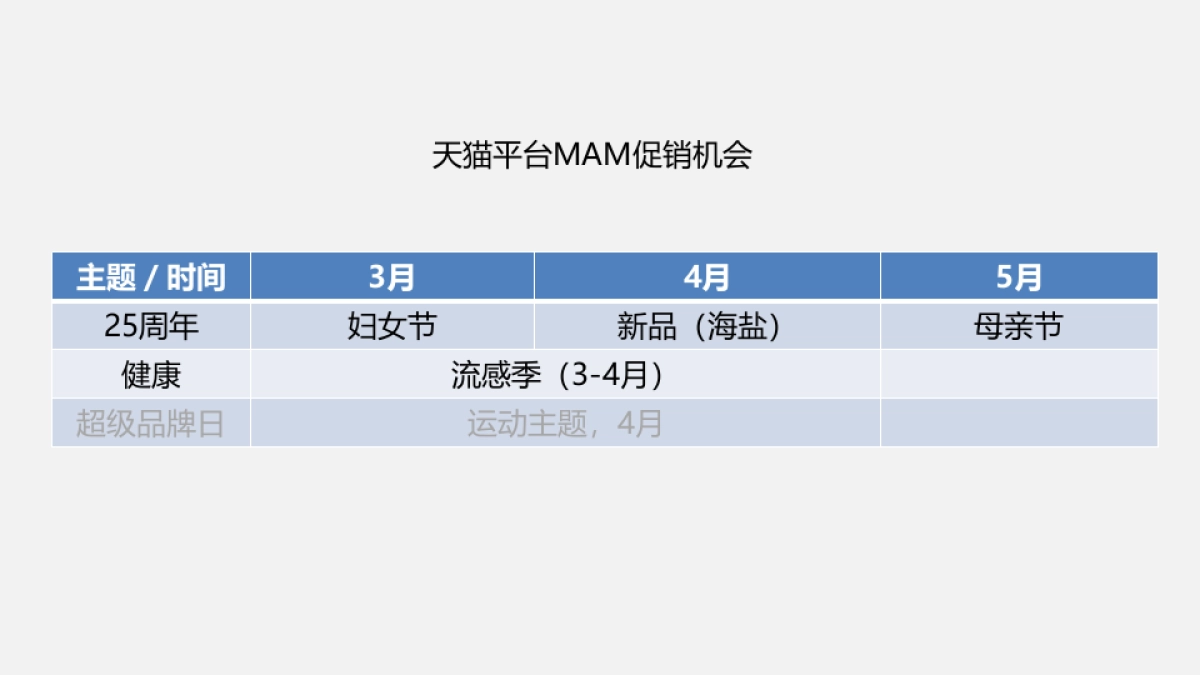 舒肤佳流感季_第2页