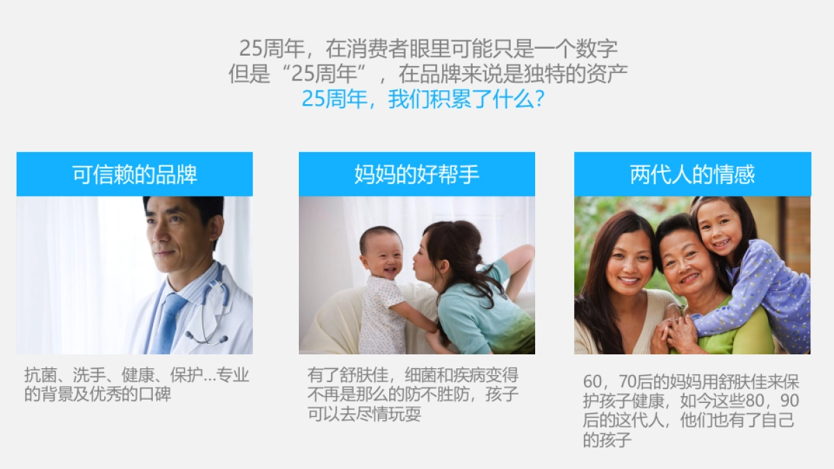 舒肤佳2016天猫平台MAM促销计划V2_第4页