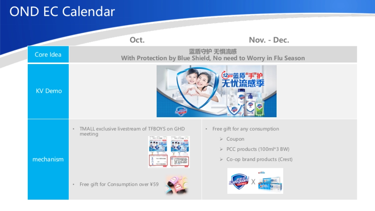 PCC_Ecom_OND_PLAN_v5(1)_第7页