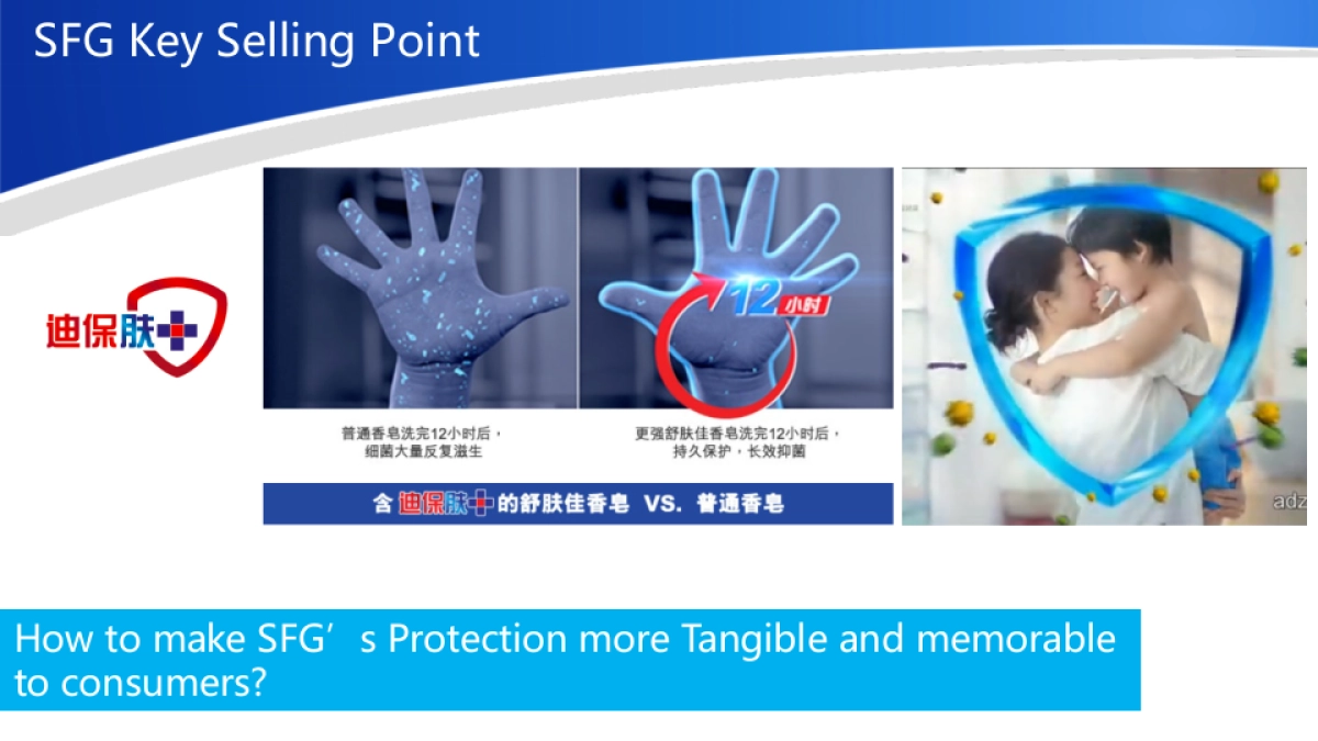 PCC_SFG&OLAY_Ecom_OND_PLAN_v4 (1)_第4页