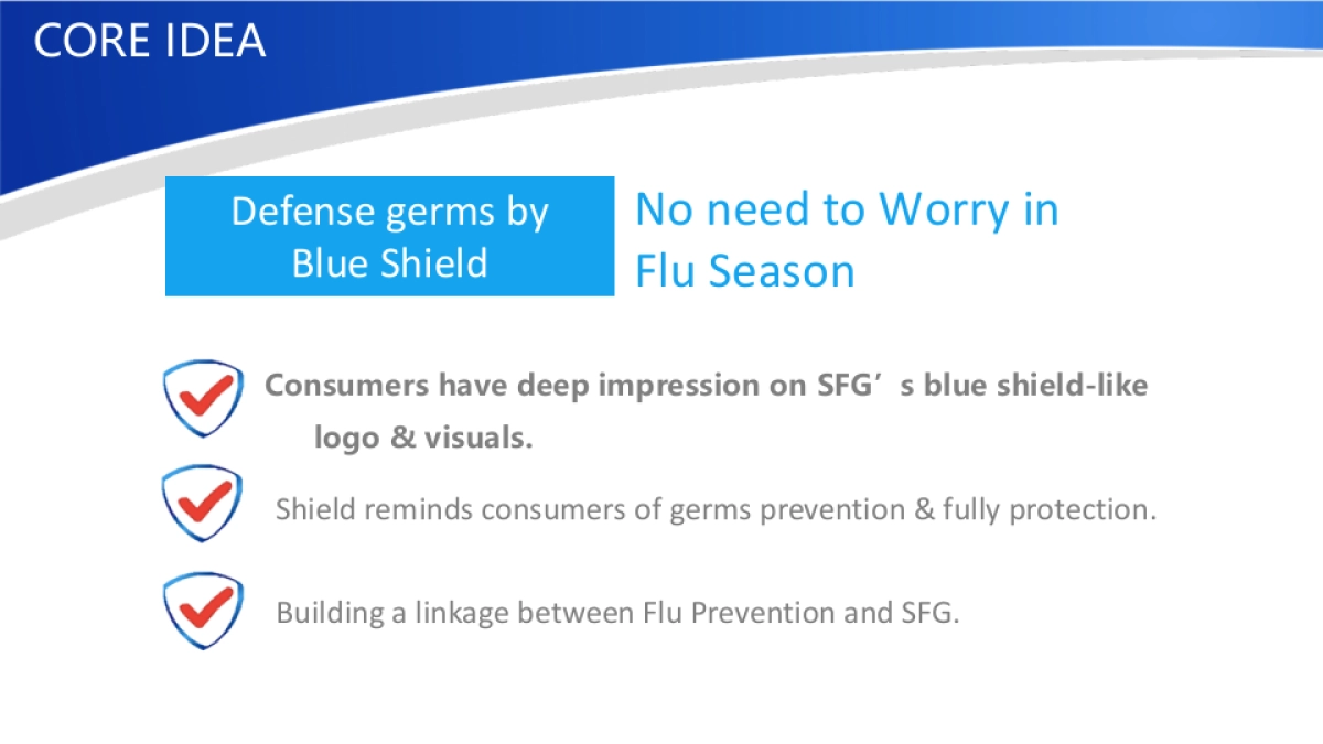 PCC_SFG&OLAY_Ecom_OND_PLAN_v4 (1)_第6页