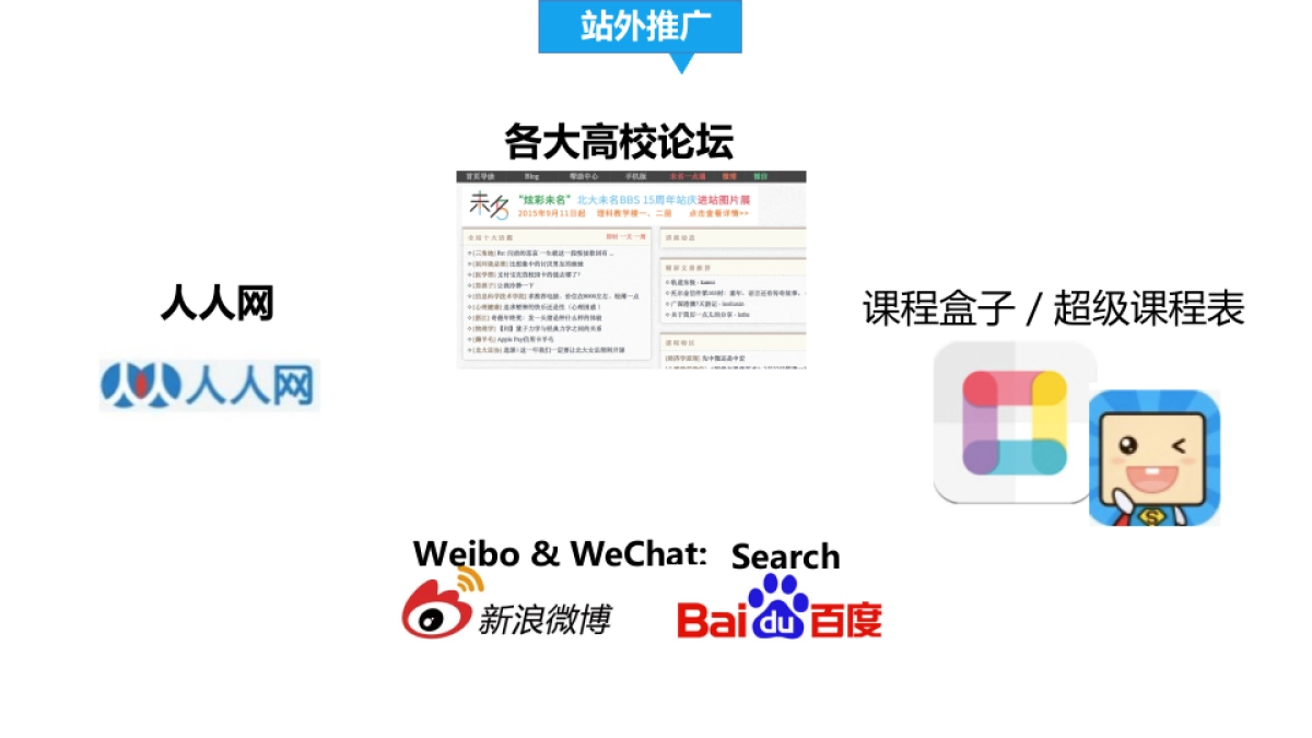 舒肤佳 X 天猫运动季action plan0314_第6页