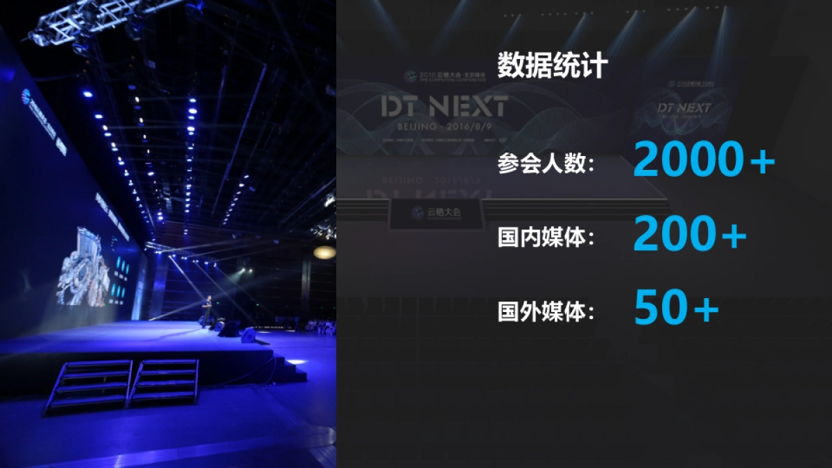 阿里云栖大会北京站 - IDL - 结案报告20160819_第7页