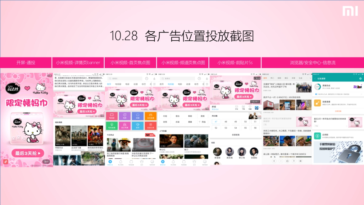 高洁丝Hello Kitty投放结案报告_第10页
