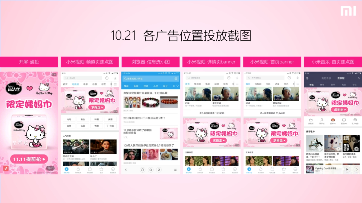 高洁丝Hello Kitty投放结案报告_第7页