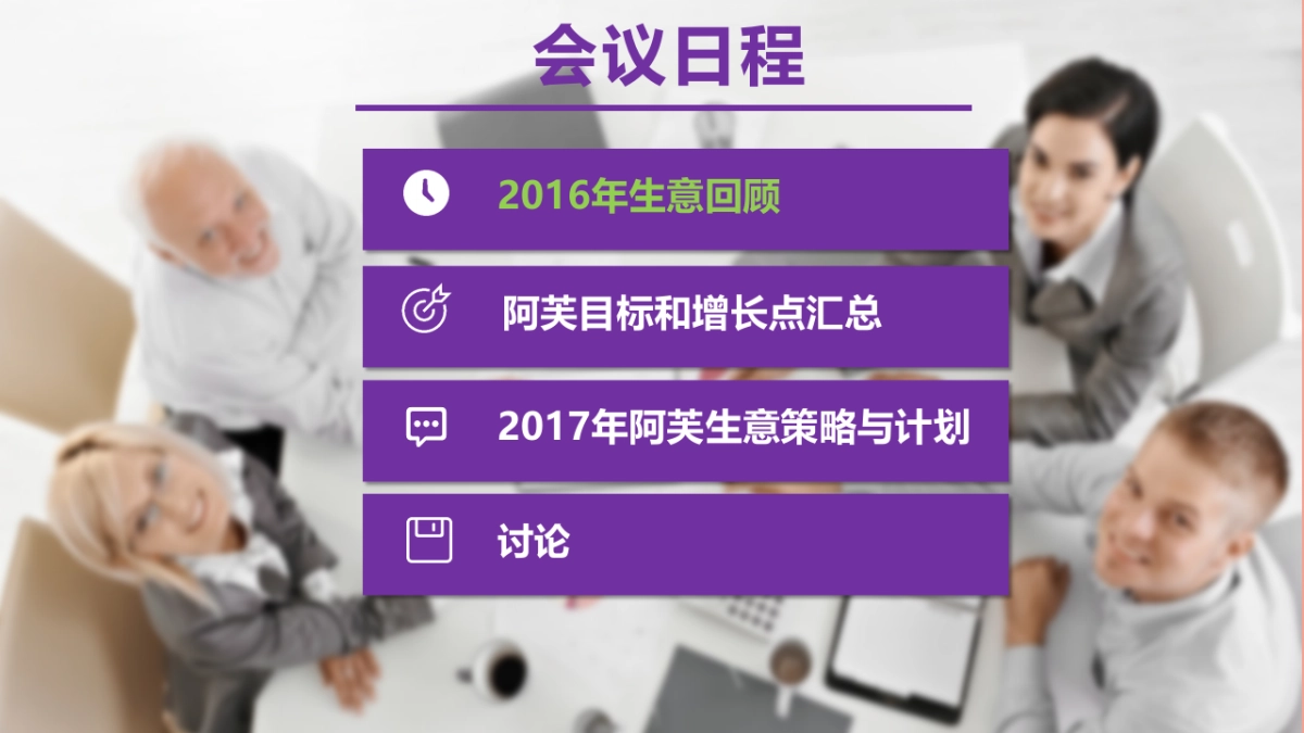 阿芙精油[AFU]2017年年度规划方案_第2页