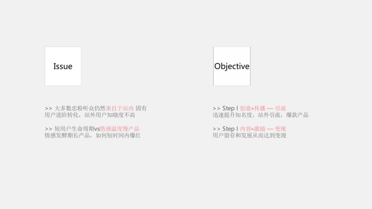 荔枝FM 约个声音的会 结案报告_第5页