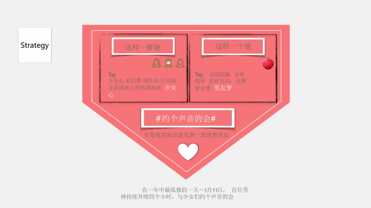 荔枝FM 约个声音的会 结案报告_第6页