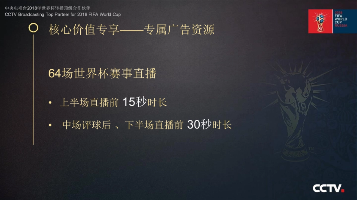 中央电视台2018年俄罗斯世界杯广告资源_第9页