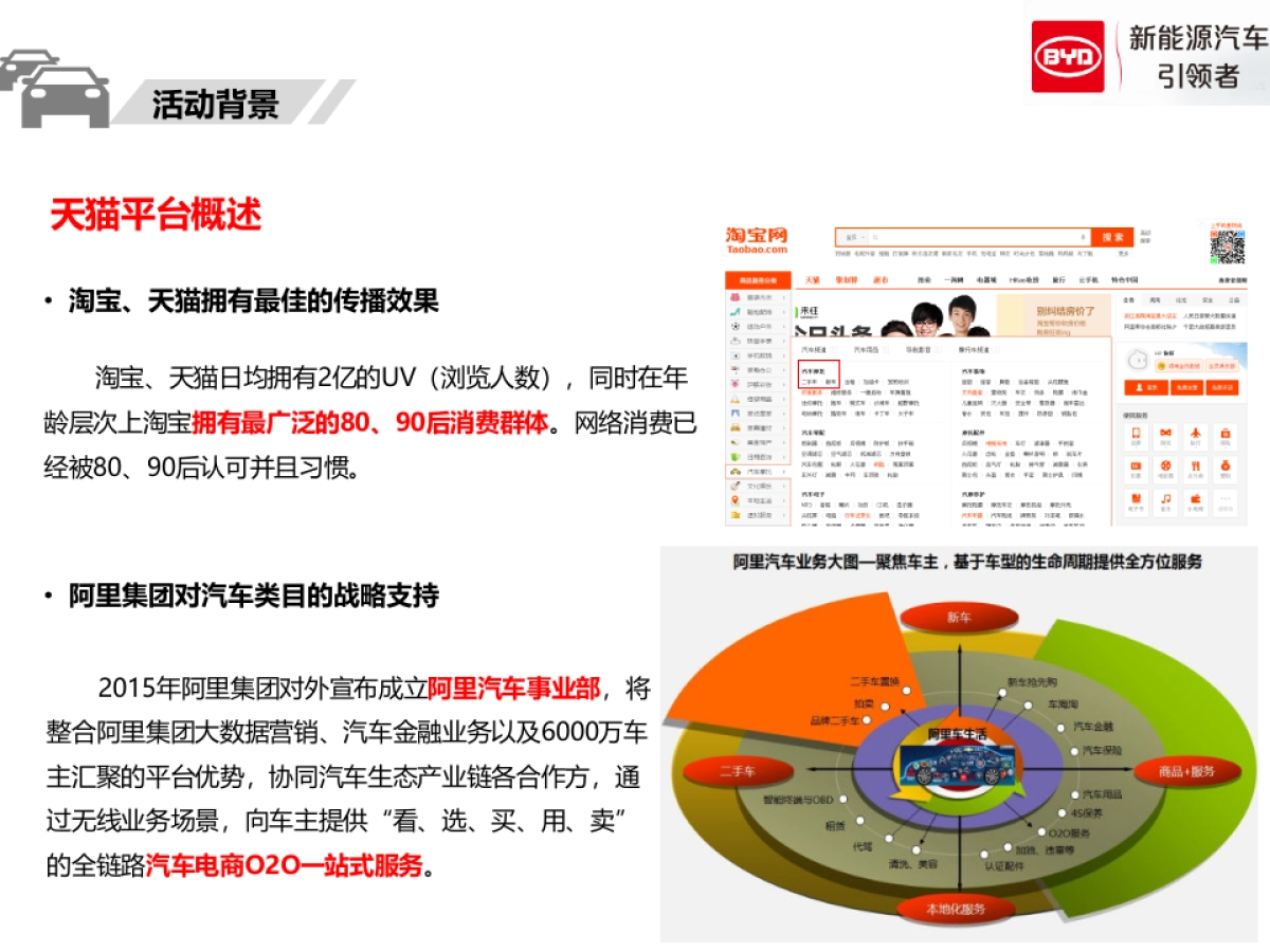 比亚迪-元盖世音雄_第5页