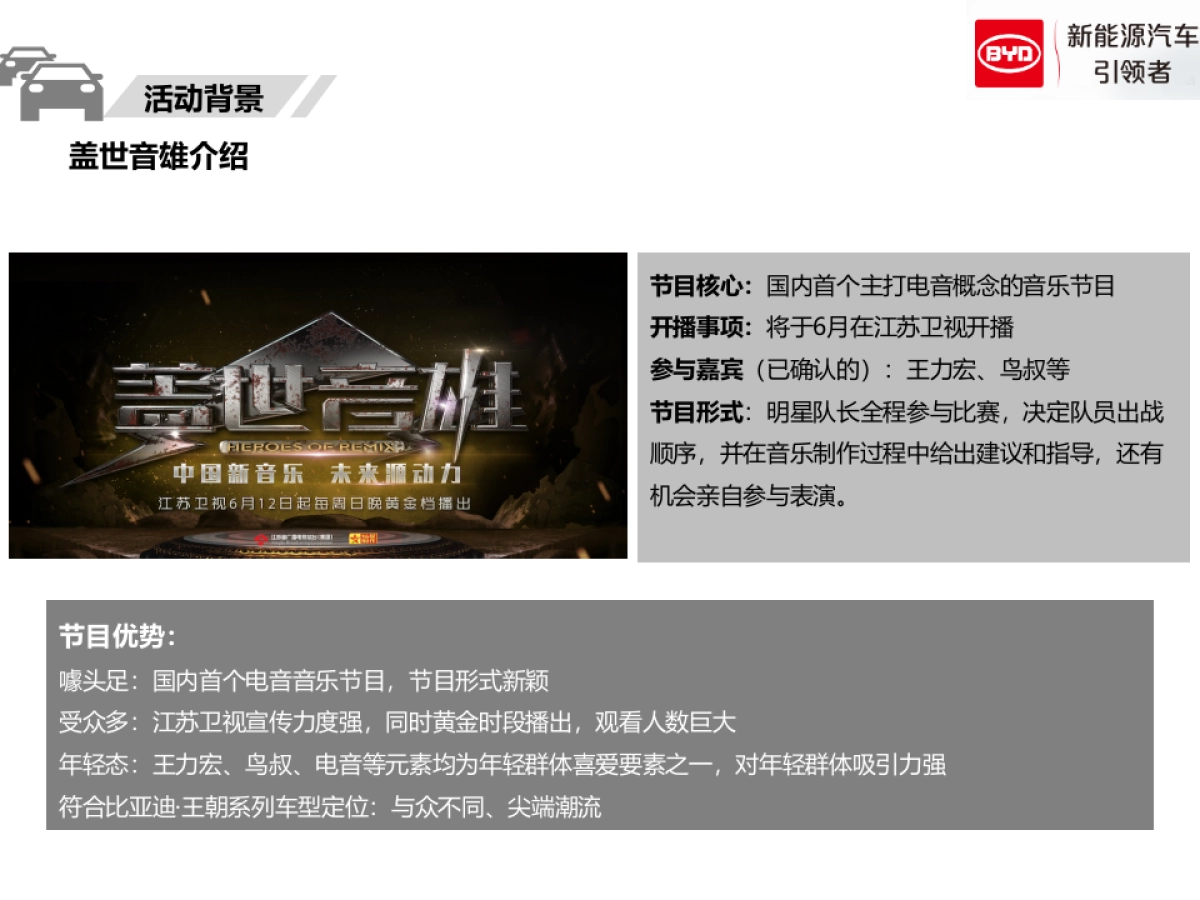 比亚迪-元盖世音雄_第7页