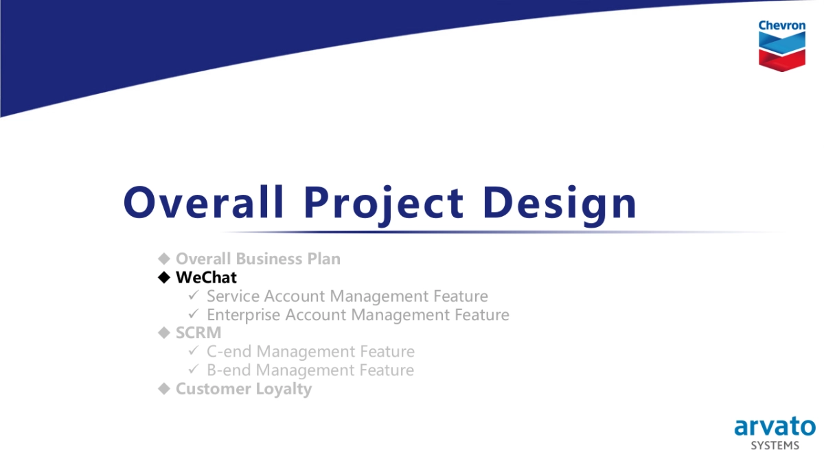 201800322-Chevron SCRM Project Proposal-final_第10页