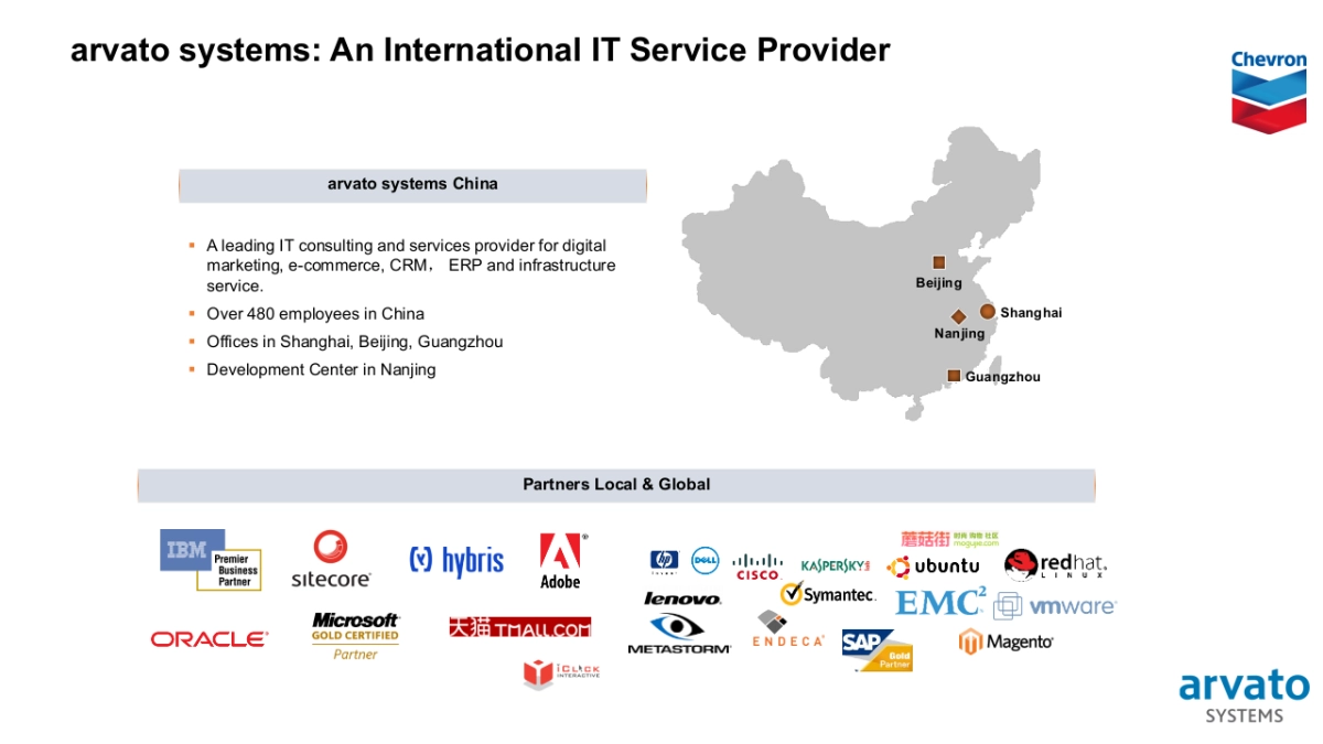 201800322-Chevron SCRM Project Proposal-final_第5页