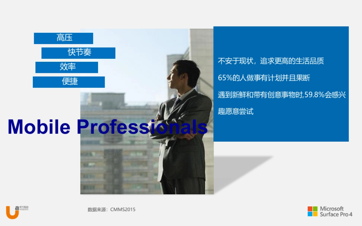 Surface Pro 4 Social Campaign Plan_第7页