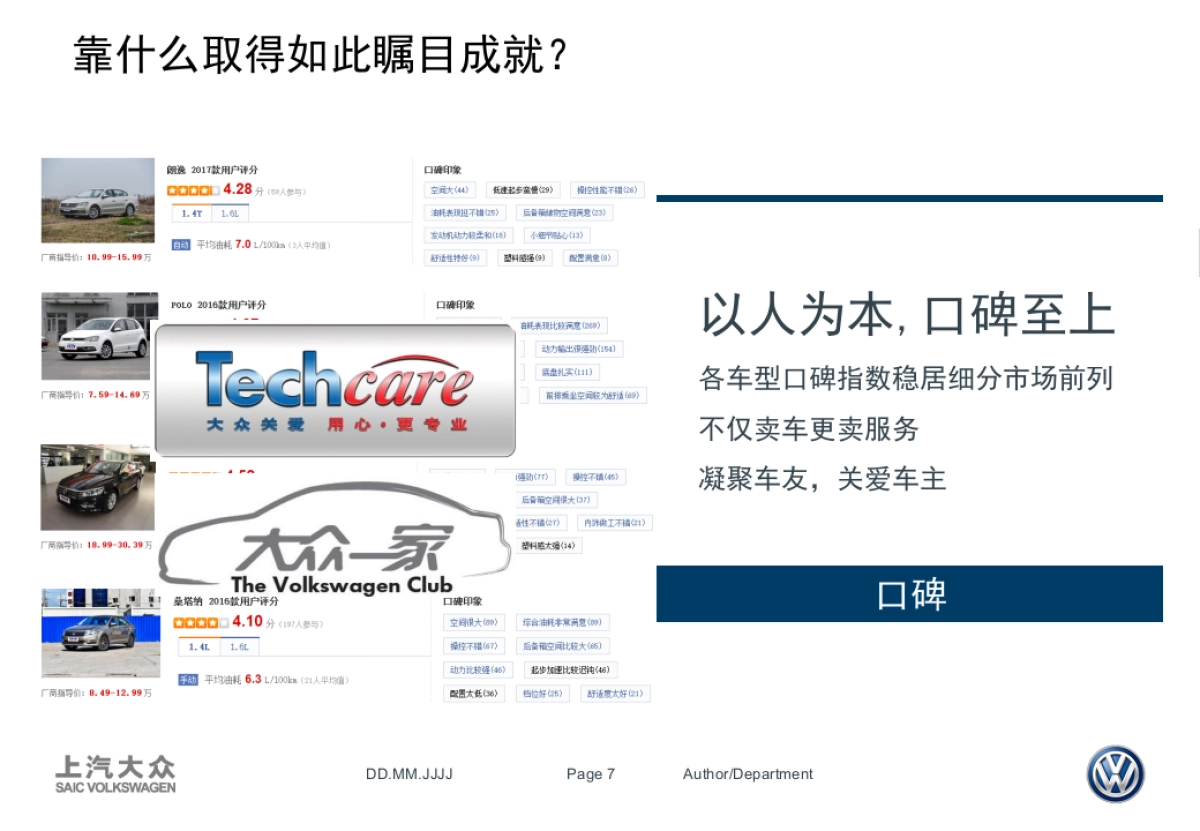 上汽大众Polo比稿方案20170427_第7页