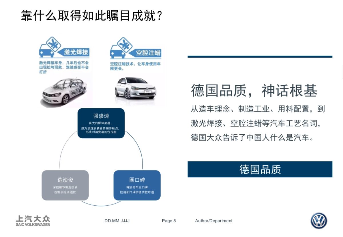 上汽大众Polo比稿方案20170427_第8页