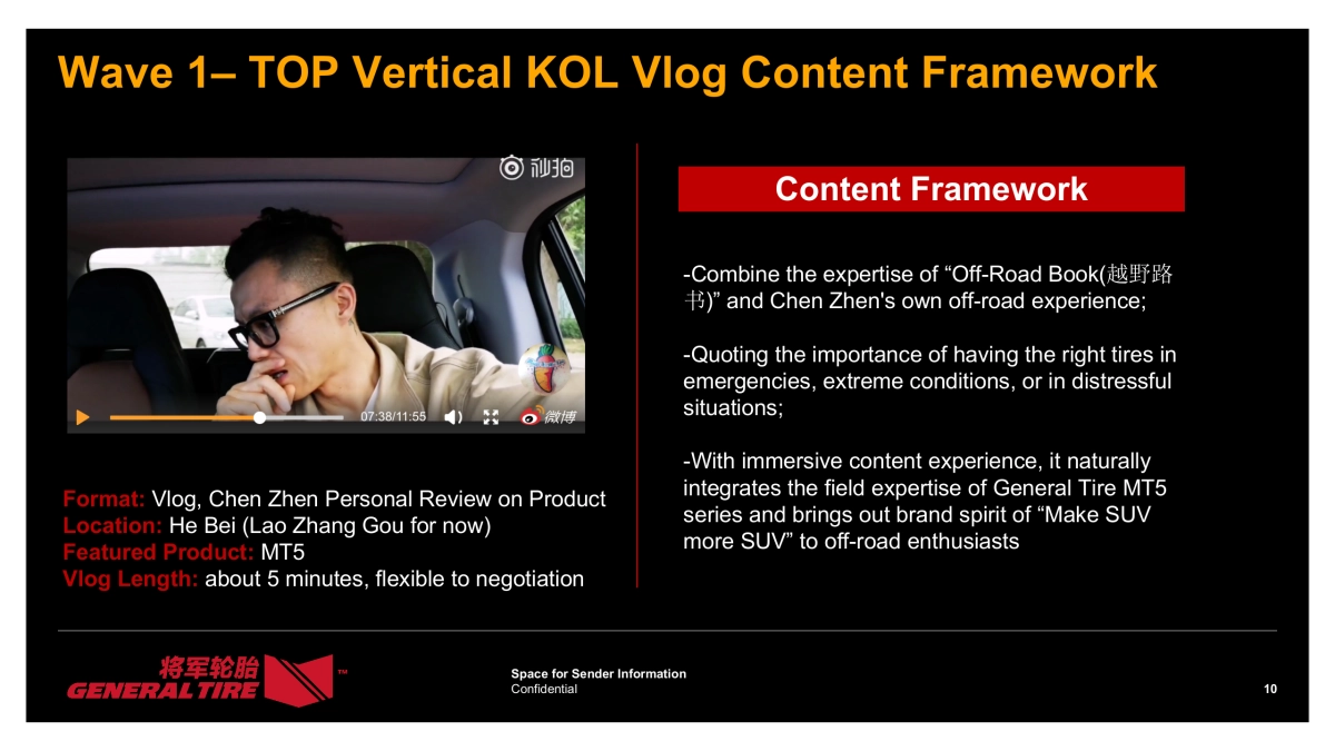 2018 General Tire Annual Digital Campaign Plan &Wave 1_第10页